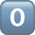 :zero: :zero: